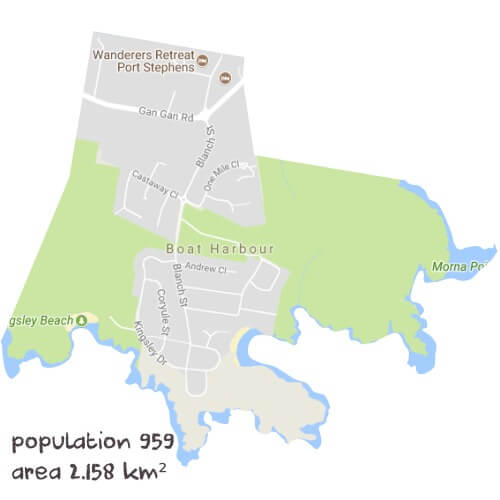 Physics Tutoring Near Me